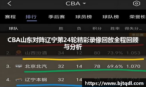 CBA山东对阵辽宁第24轮精彩录像回放全程回顾与分析